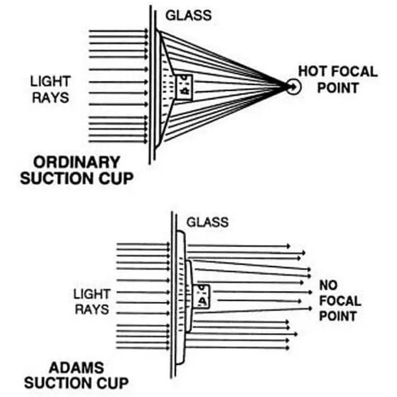 Adams Double Suction Wreath Hook - Holds upto 9kg / 10LBS