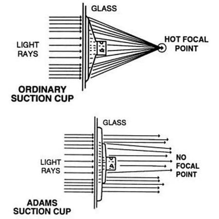 Adams Double Suction Wreath Hook - Holds upto 9kg / 10LBS