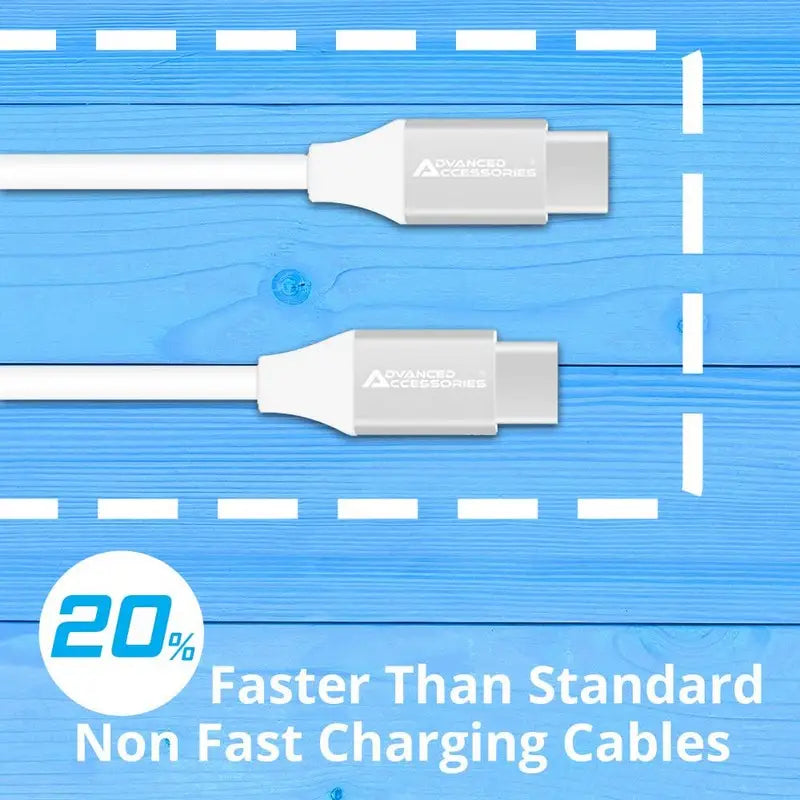 Advanced Accessories Charge-It Premium C Type Fast Charger
