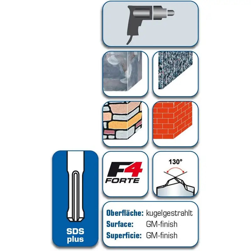 Alpen Forte SDS Plus Concrete Masonry Drill Bit - 6mm