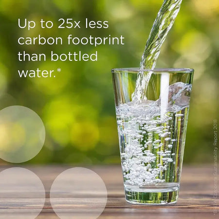 Brita Aluna Water Filter Jug Inc 1 Cartridge - 2.4 Litres