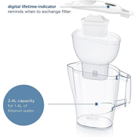 Brita Aluna Water Filter Jug Inc 1 Cartridge - 2.4 Litres
