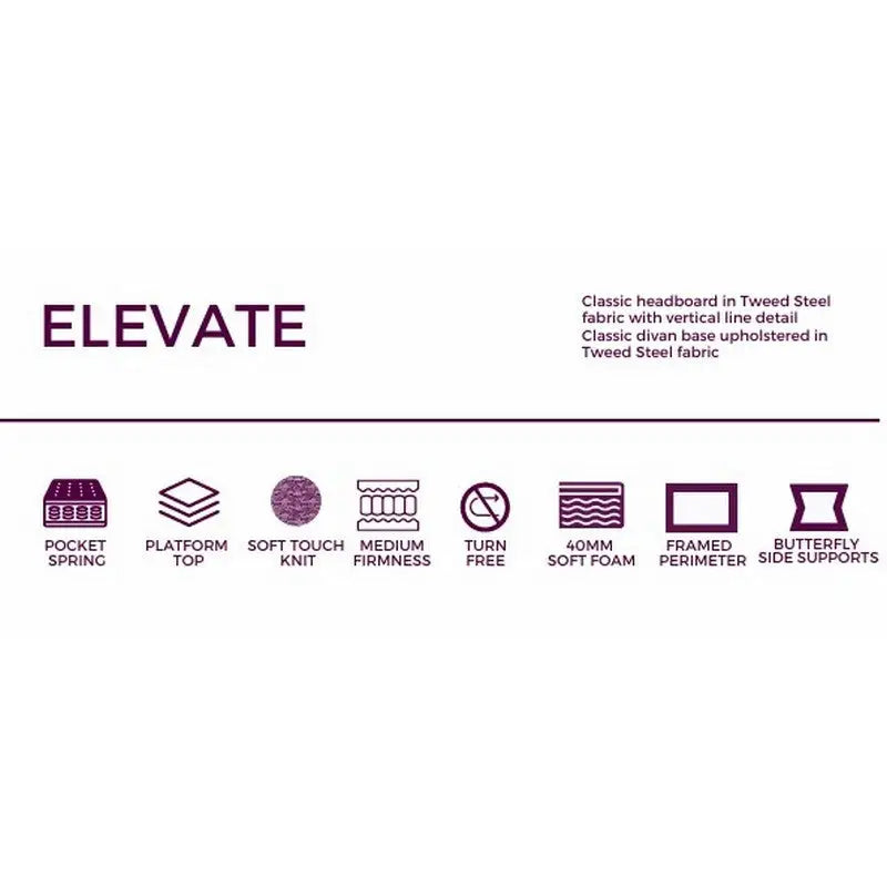 ComfortZone Elevate 1000 Pocket Sprung Mattress - 4ft 6