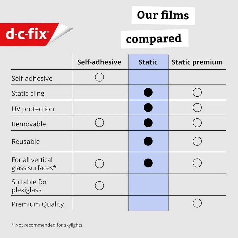 D-C Fix Static Cling Window Film - Frost - 67.5cm x 1.5m