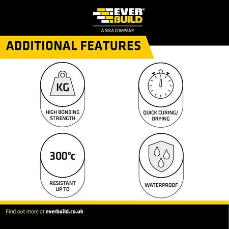 Eeverbuild Everflex Heat Mate Black Sealant - 295ml - DIY