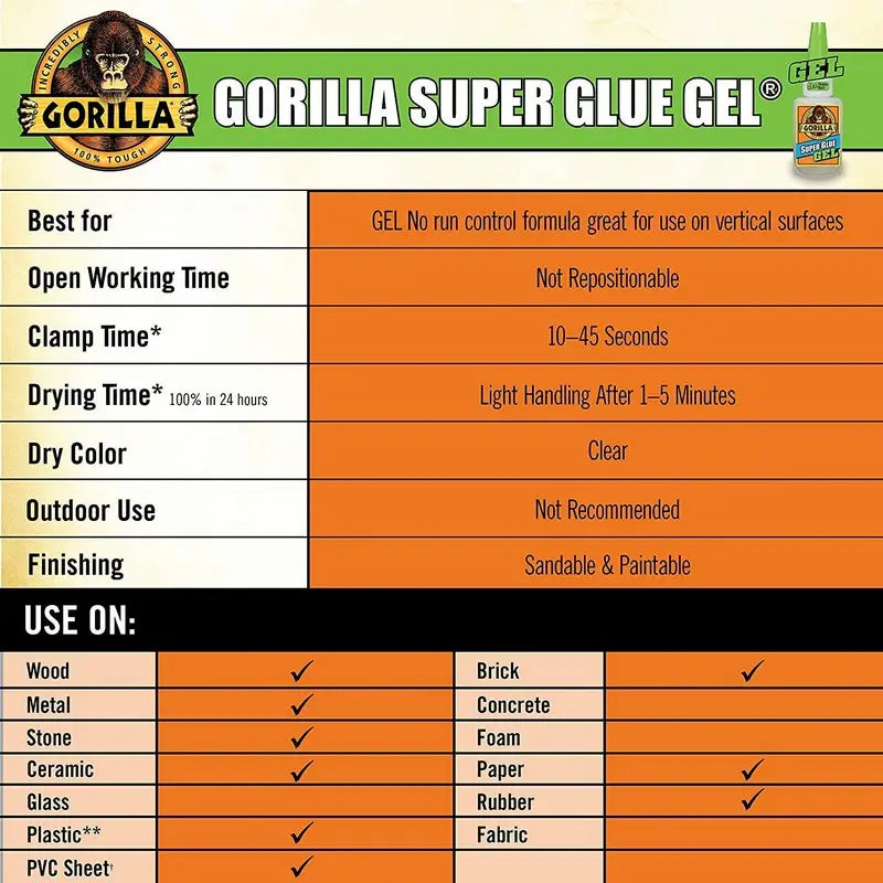 Gorilla Precise Gel Super Glue - 15G - DIY \ Tools \