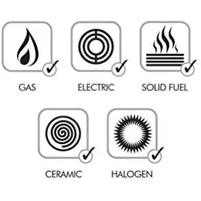 Masterclass Farmhouse Stove Kettle Stainless Steel 2l -