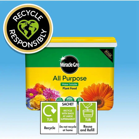 Miracle-Gro All Purpose Soluble Plant Food 2Kg Tub