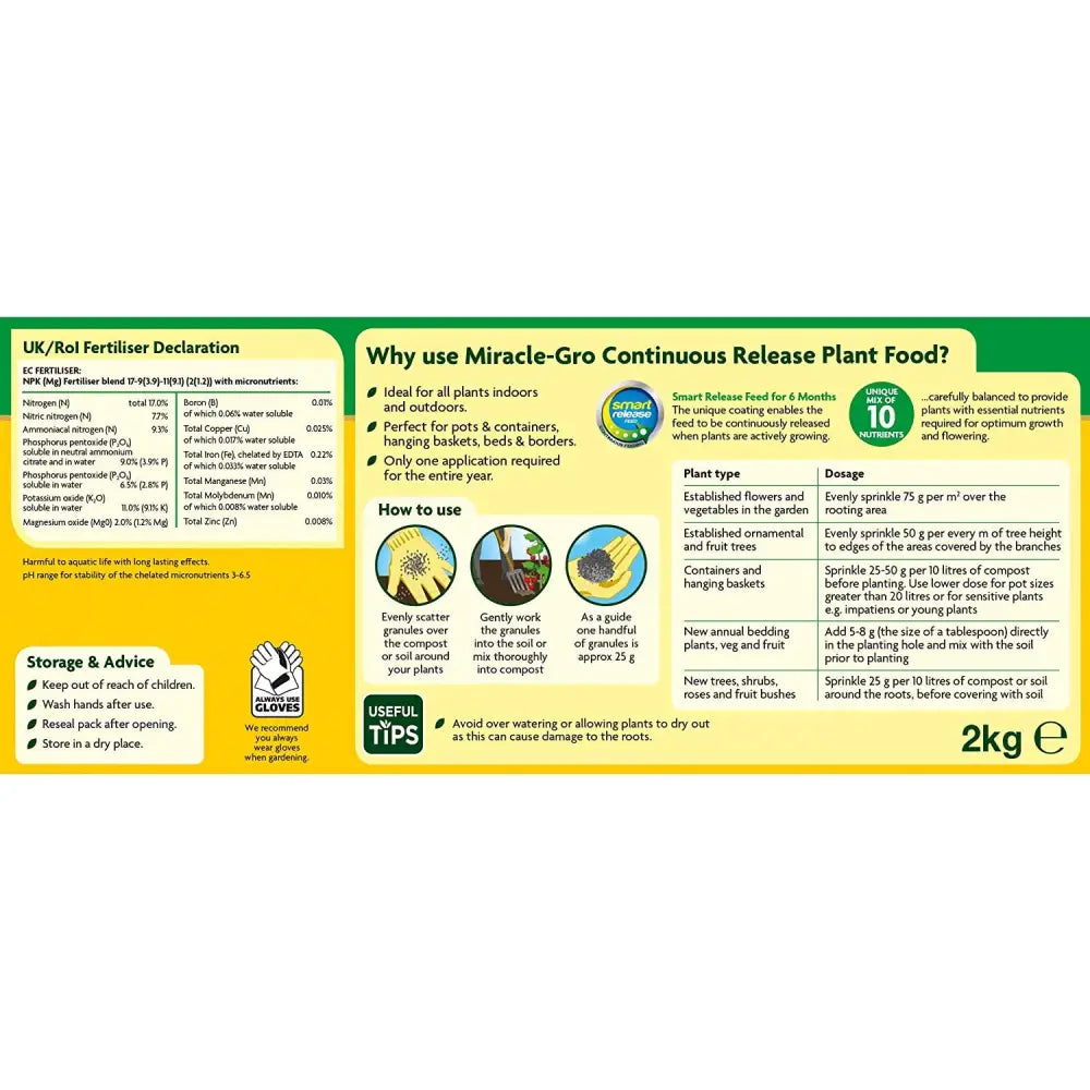 Miracle-Gro Continuous Release Plant Food 2Kg