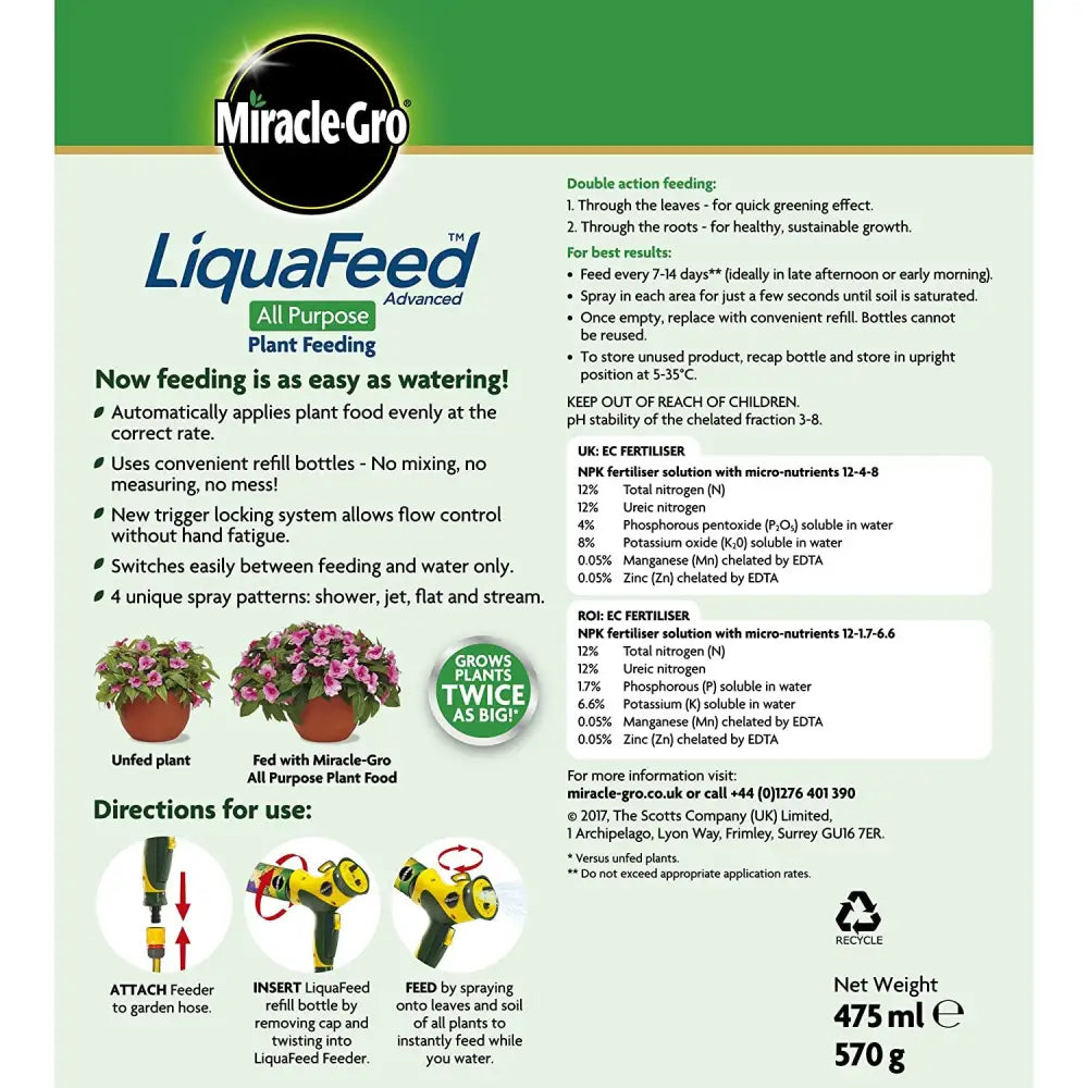 Miracle Gro Liquafeed Starter Kit