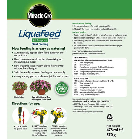 Miracle Gro Liquafeed Starter Kit