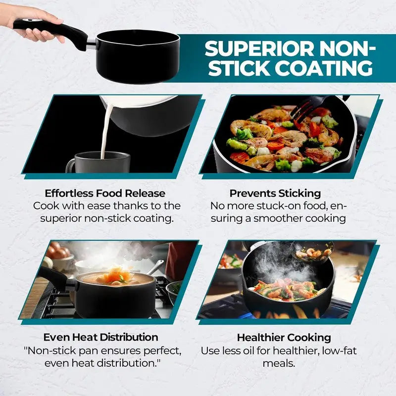 Pendeford Diamond Collection Non-Stick Saucepan Range