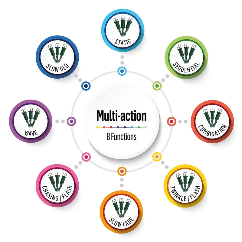 Premier 200 LED SupaBrights Multi Action 16M (Green Cable)