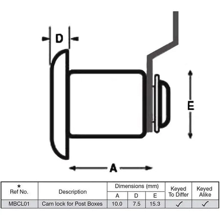 Sterling Classic Post Box With Bowed Roof Wall Mounted -