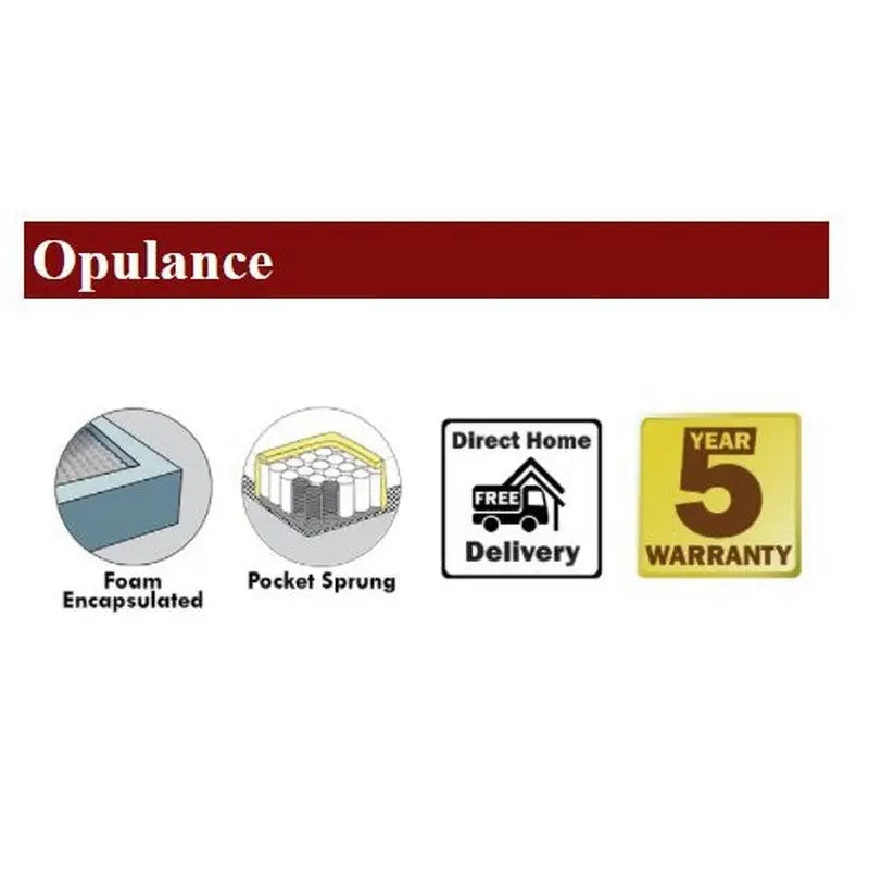 TCS Double Bed 1000 Pocket Sprung Regency Pillow Mattress -