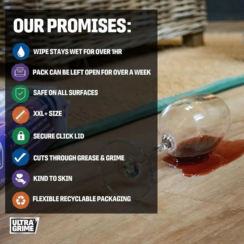 UltraGrime Multi-Purpose XXL+ Biodegradable Cleaning Wet