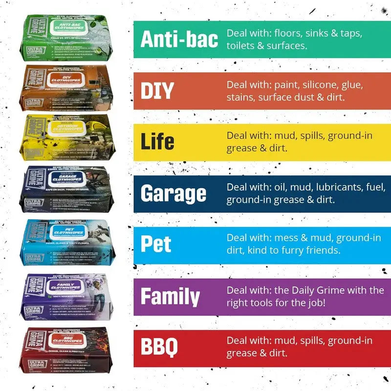 UltraGrime Multi-Purpose XXL+ Biodegradable Cleaning Wet