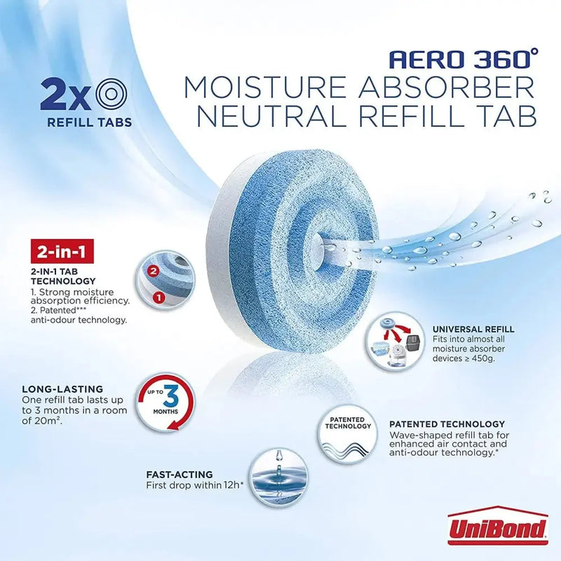 UniBond Aero 360 Moisture Absorber Refills Neutral -