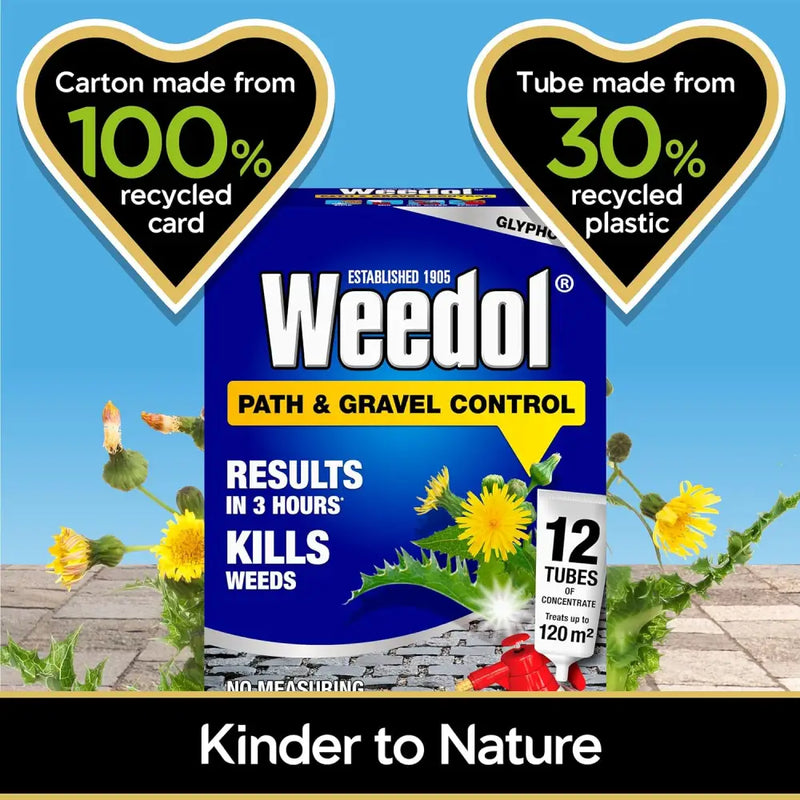 WEEDOL PATH & GRAVEL CONTROL WEEDKILLER (NO GLYPHOSATE)