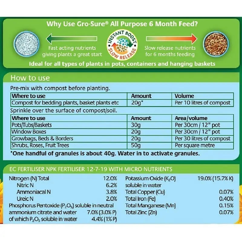 Westland Gro-Sure Slow Release All Purpose 6 Month Feed -