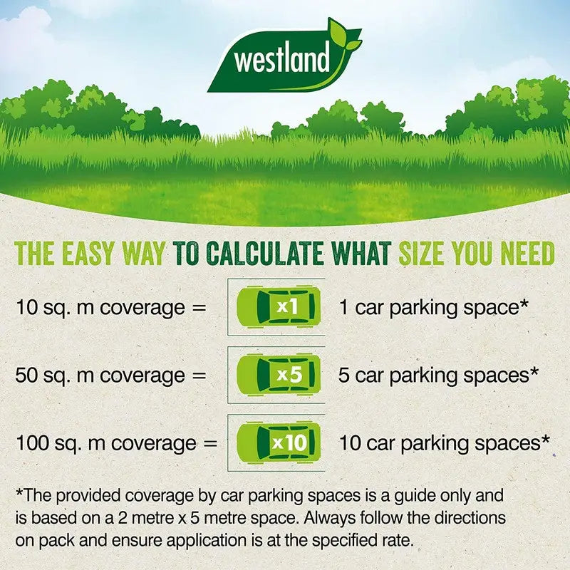 Westland Gro-Sure Smart Grass Seed Bag - 80m - 25m2 -