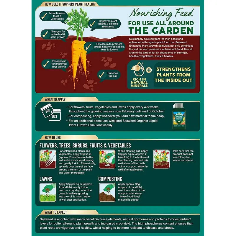 Westland Organic Liquid Seaweed Enhanced Box - 2.5Kg -